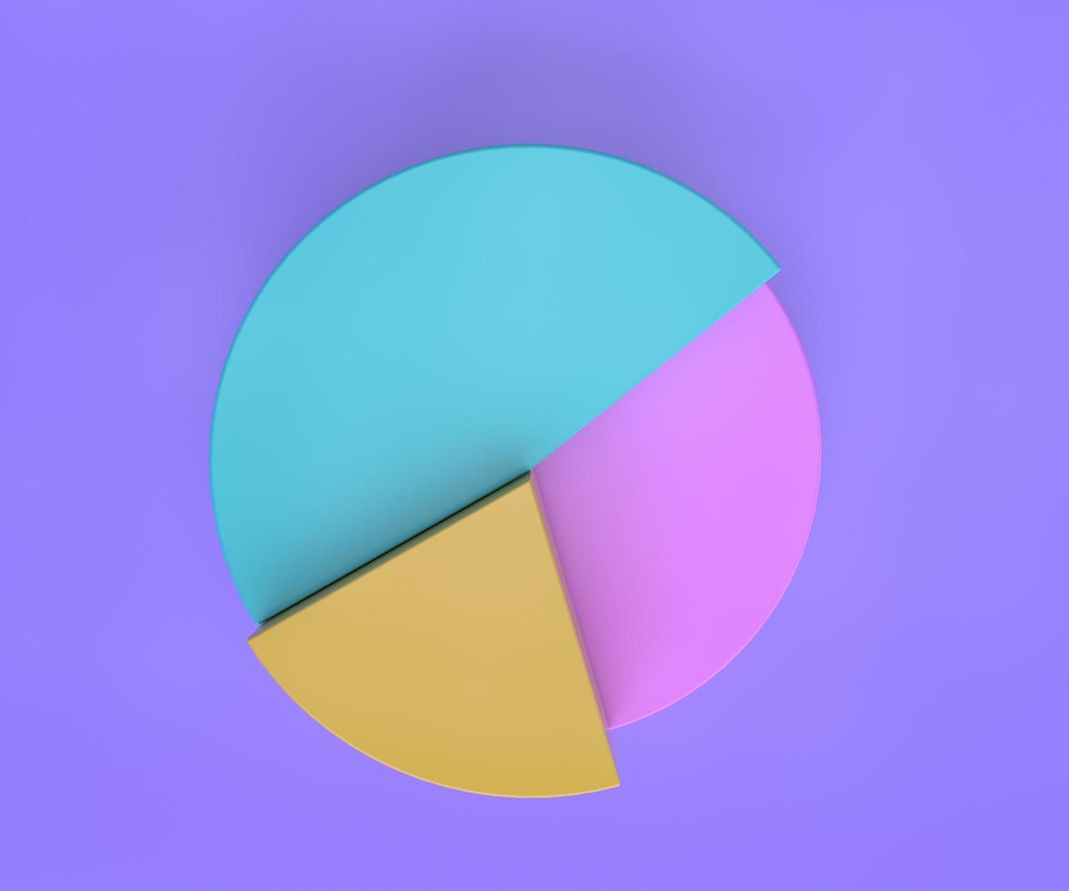 colorful pie chart graph icon 3d illustration, minimal 3d render illustration on on pastel Sprout background. photo