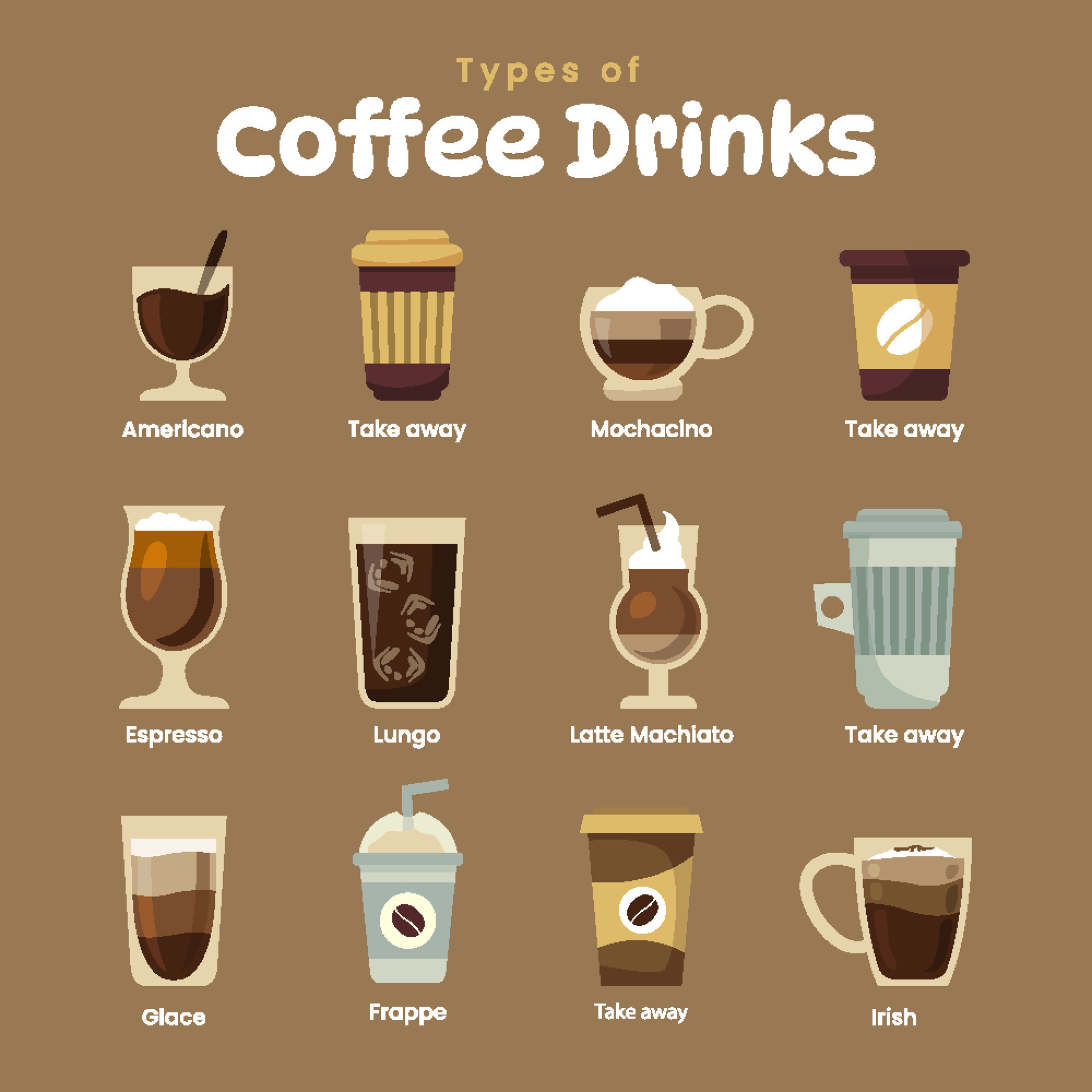 Coffee cups different cafe drinks types espresso Vector Image