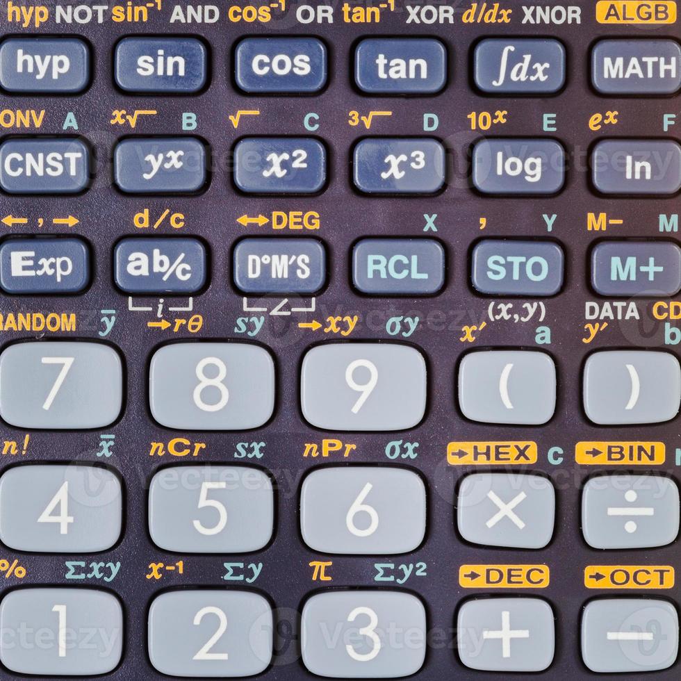 scientific calculator with many mathematical functions 11687417 Stock ...