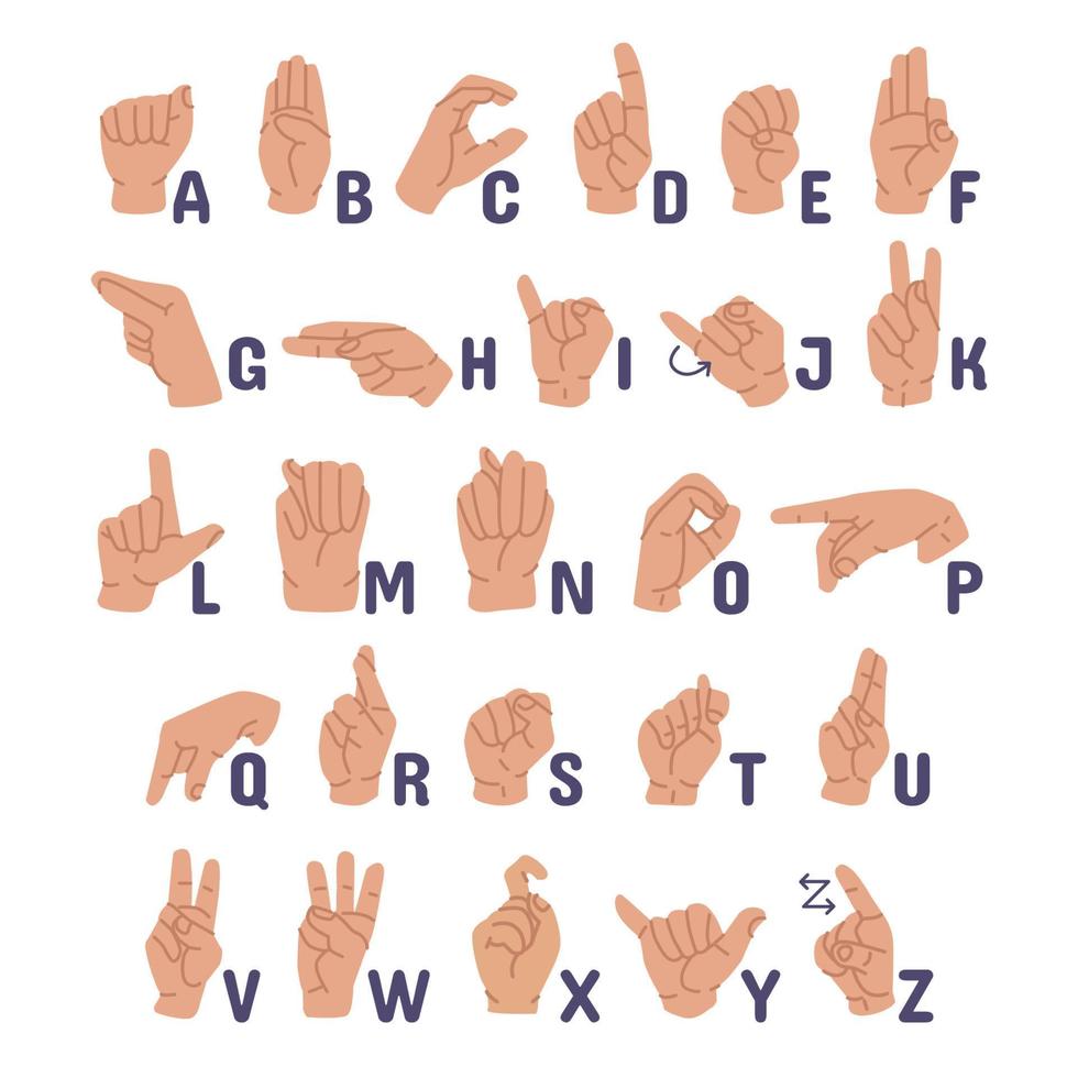 asl alfabetos gesto de la mano vector