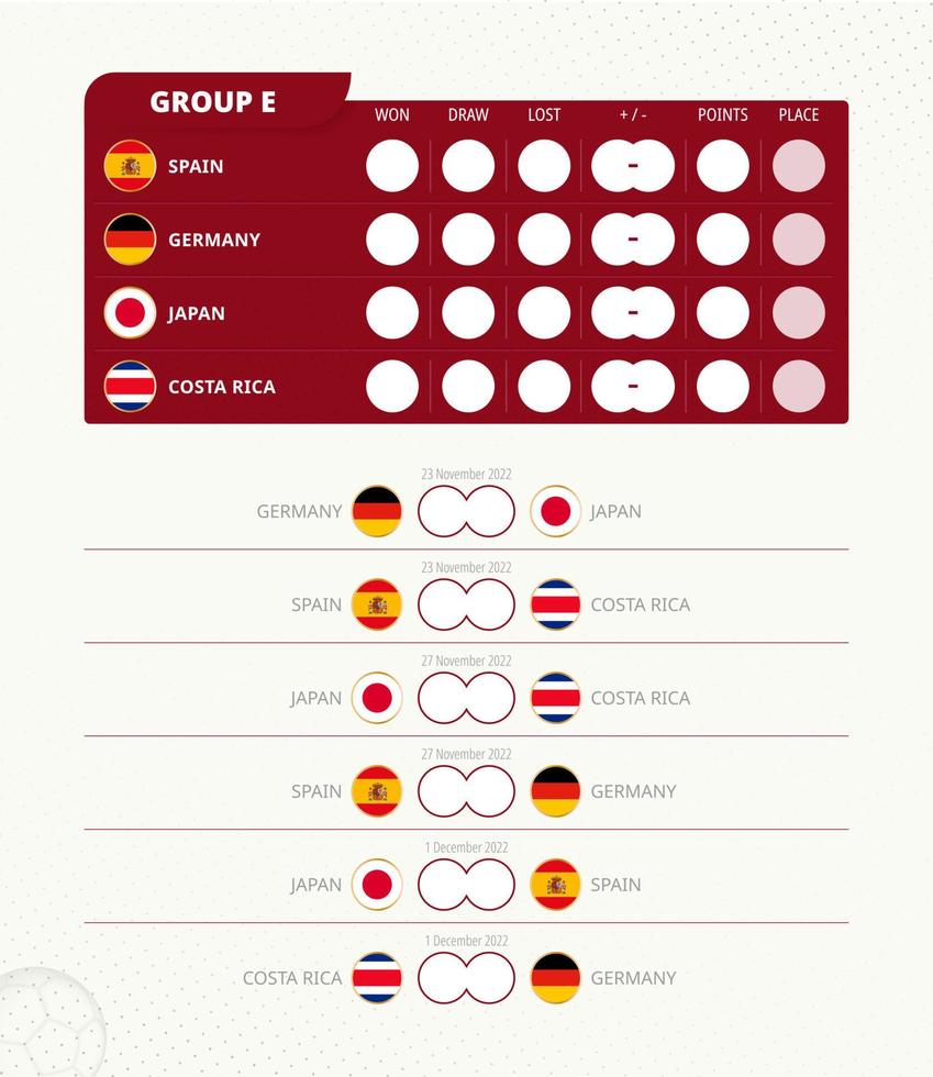 marcador del grupo e del torneo mundial de fútbol 2022. Calendario de partidos de todos los juegos. vector