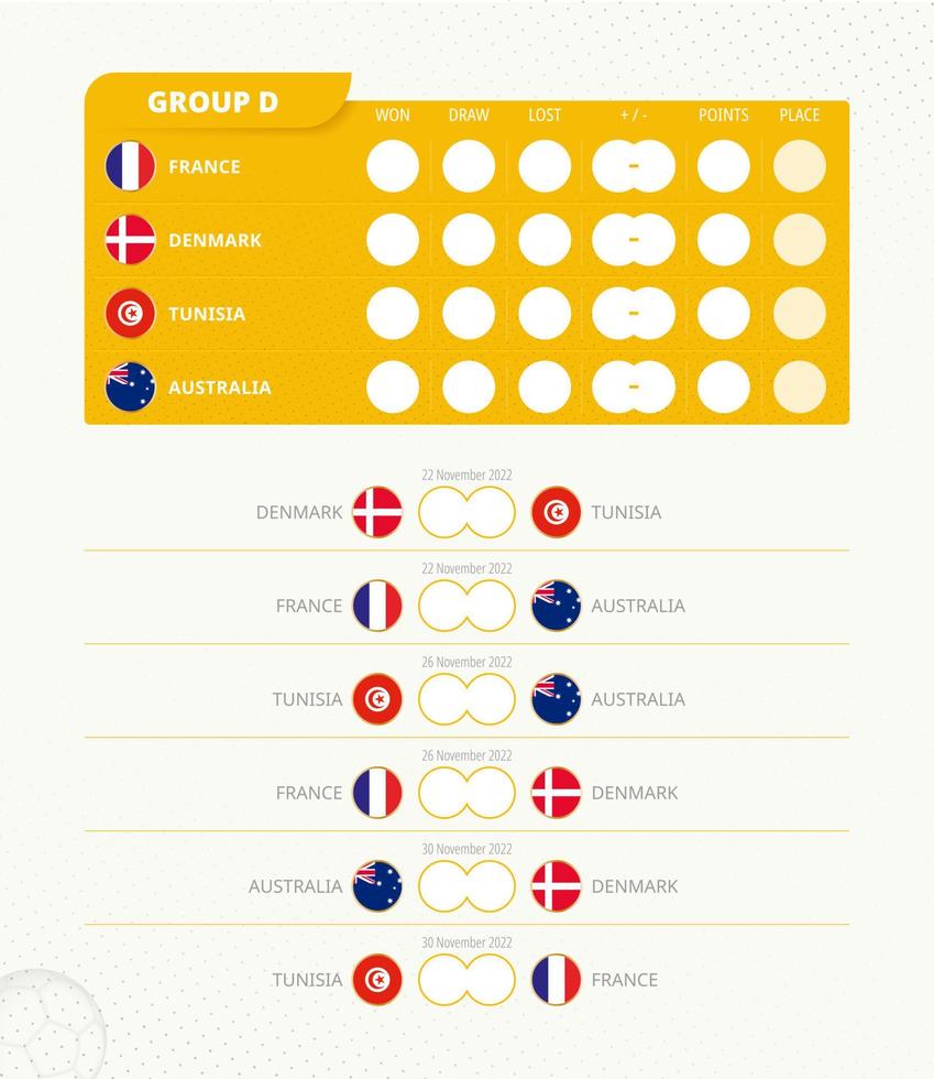 Group D scoreboard of World football 2022 tournament. All games match schedule. vector