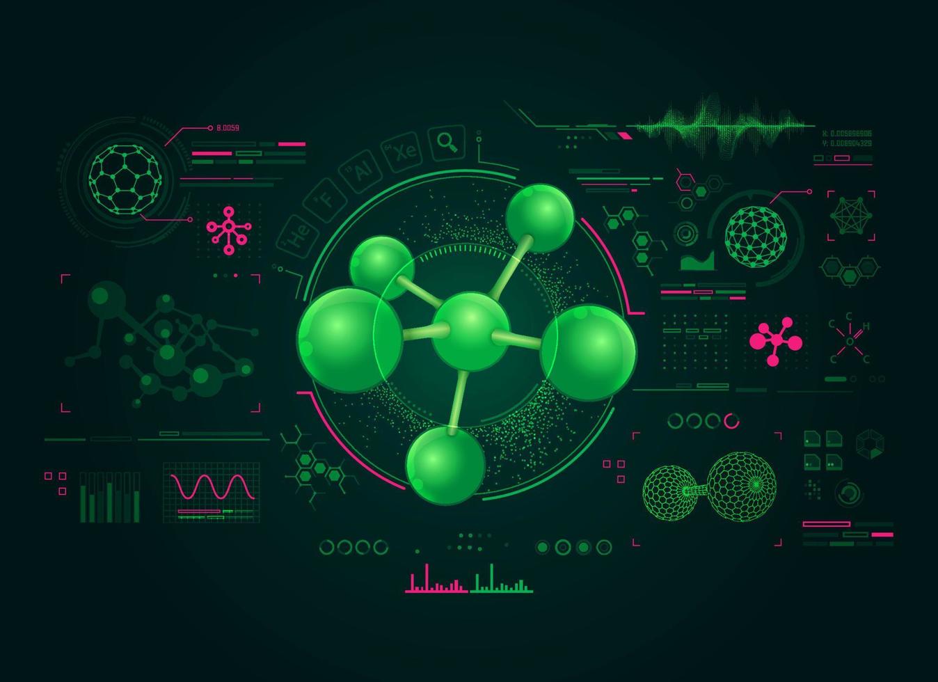 molecule chemistry interface vector