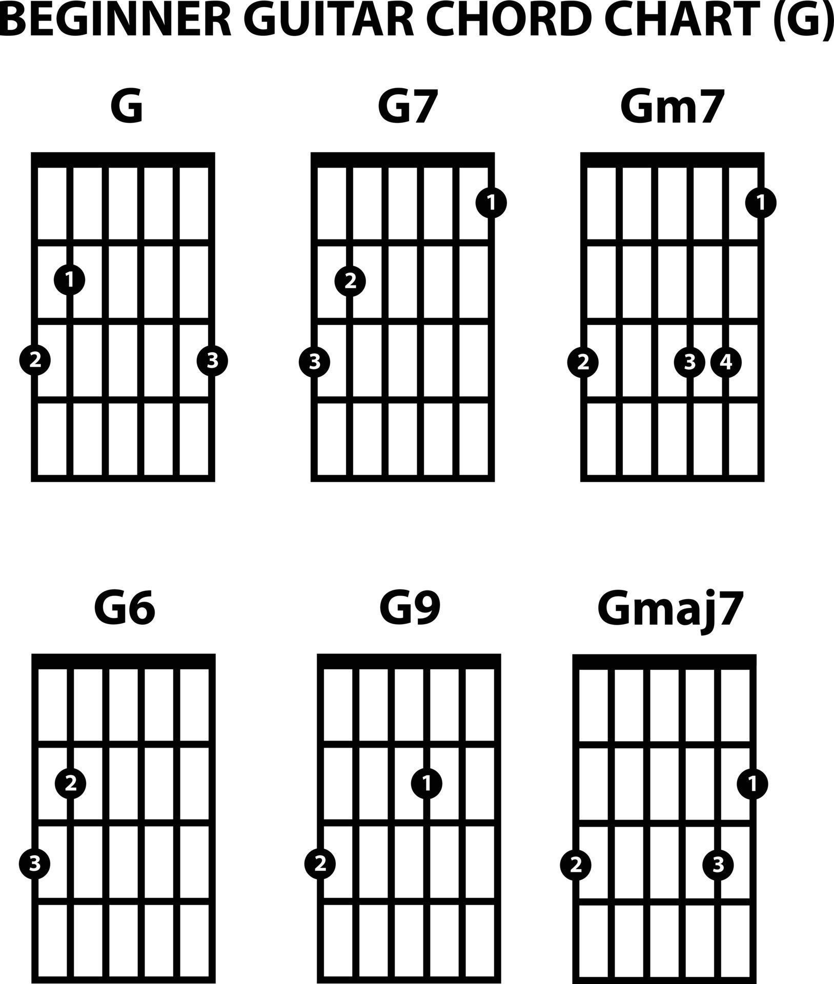 basic guitar chord chart sign on white background. G key guitar chord