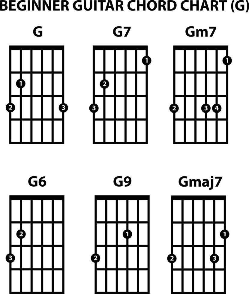 basic guitar chord chart sign on white background. G key guitar chord sign. vector