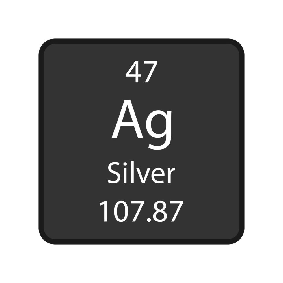 Silver symbol. Chemical element of the periodic table. Vector illustration.