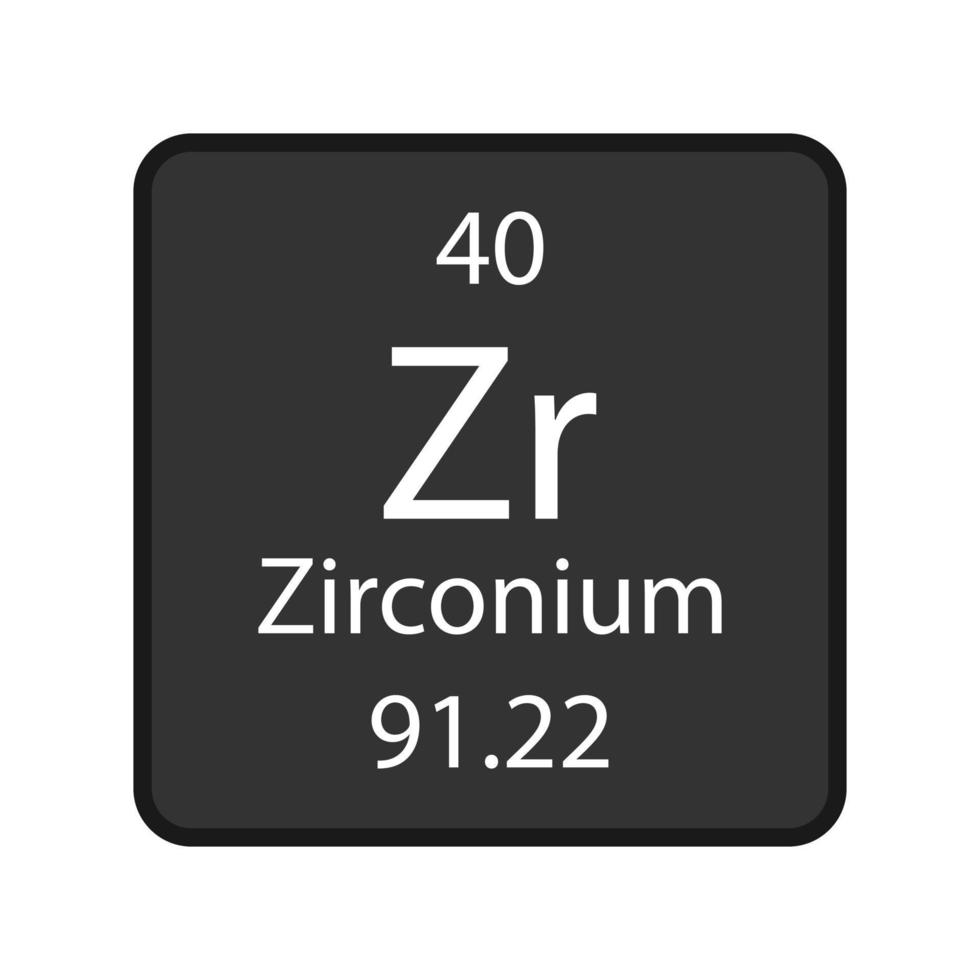 Zirconium symbol. Chemical element of the periodic table. Vector