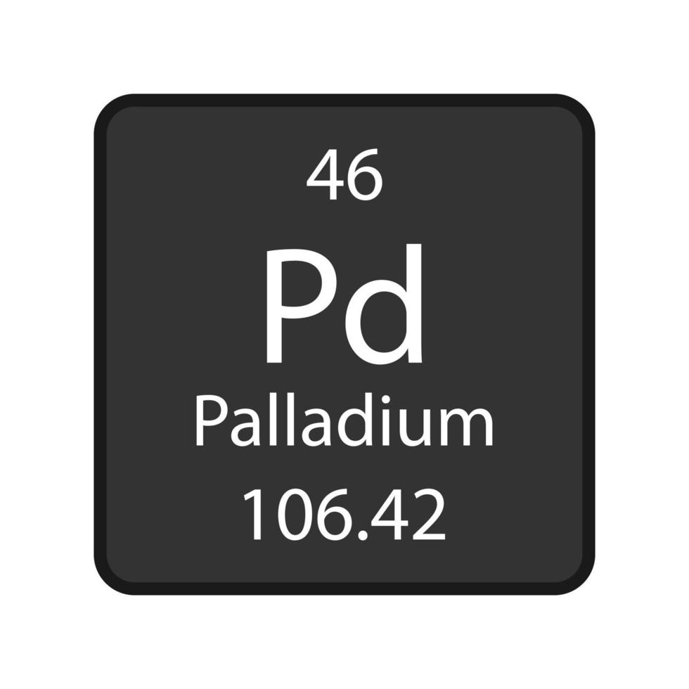 símbolo de paladio. elemento químico de la tabla periódica. ilustración vectorial vector