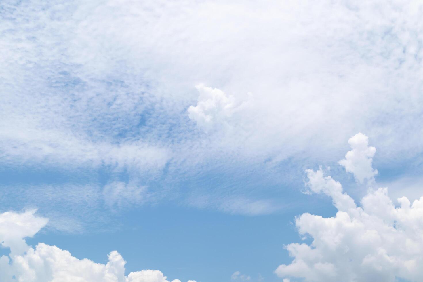 Blue sky with clouds, Sky background image photo