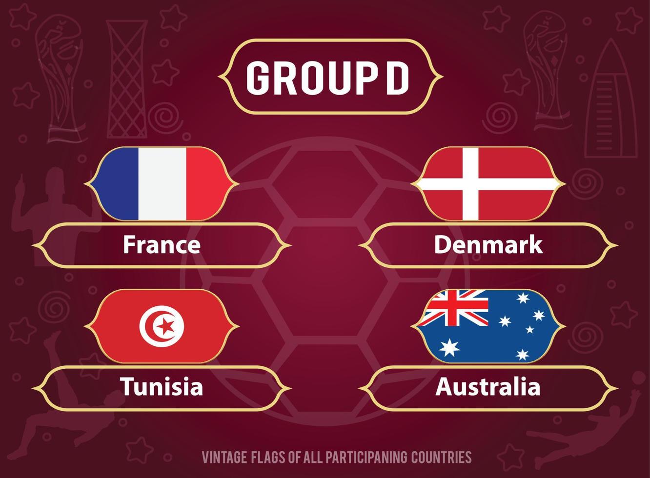 Vintage Flags of all participants of Group D , World Cup vector