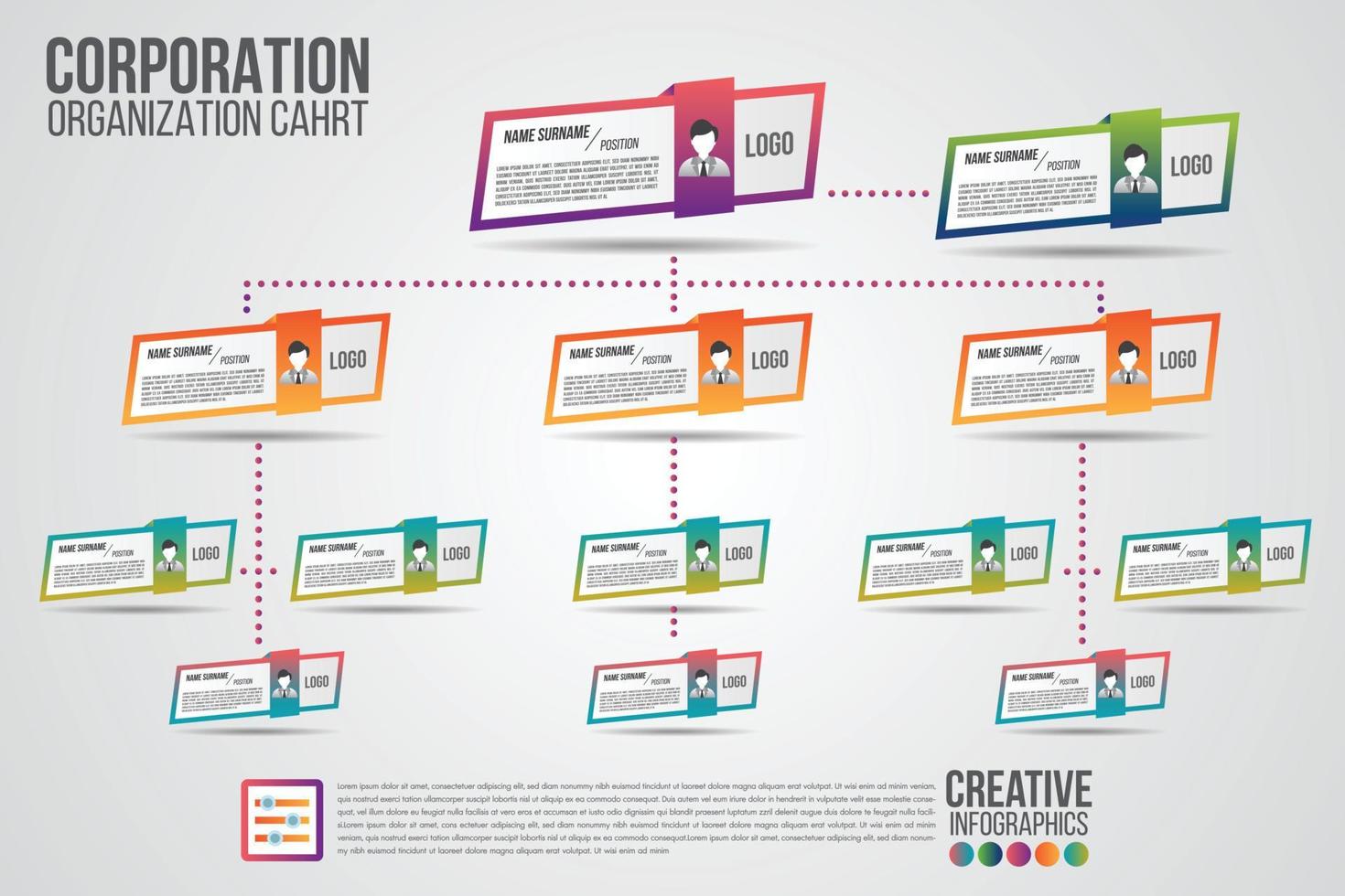 plantilla de gráfico de organización corporativa con iconos de personas de negocios. vector infografía moderna y simple con ilustración de perfil.jerarquía corporativa y conexión de modelo humano.