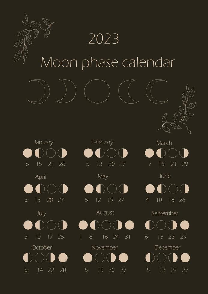 Moon phases calendar 2021. Waning gibbous, Waxing crescent, New moon