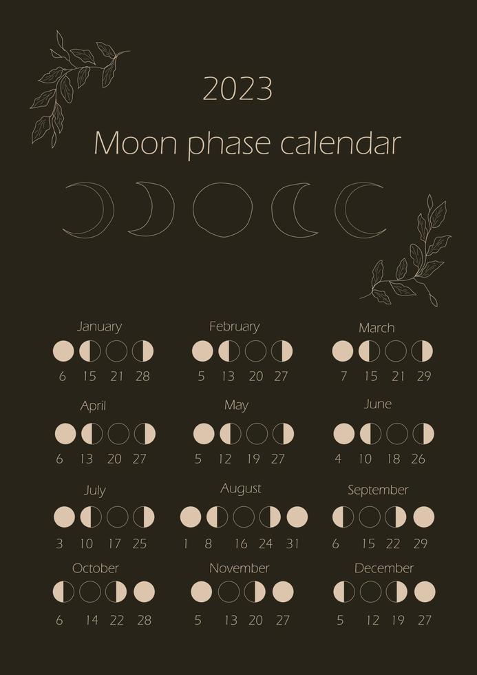 calendario de fases lunares 2021. menguante gibosa, creciente creciente, luna nueva, luna llena con fechas. vector