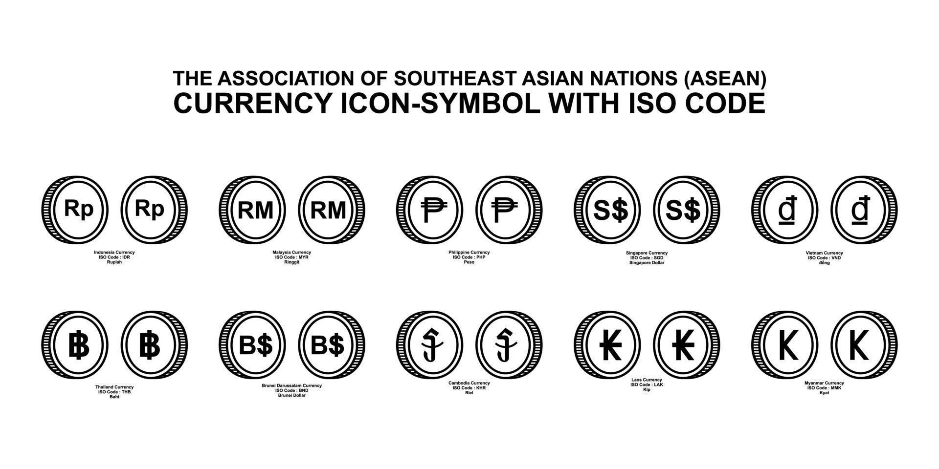 The Association of Southeast Asian Nations, ASEAN Currency Icon-Symbol with ISO Code. Vector Illustration