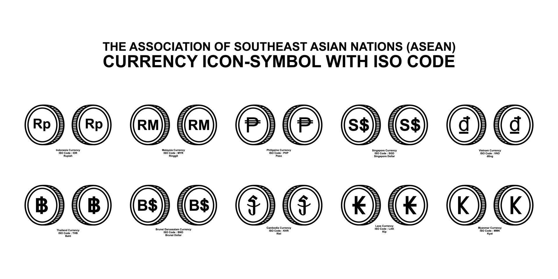 The Association of Southeast Asian Nations, ASEAN Currency Icon-Symbol with ISO Code. Vector Illustration