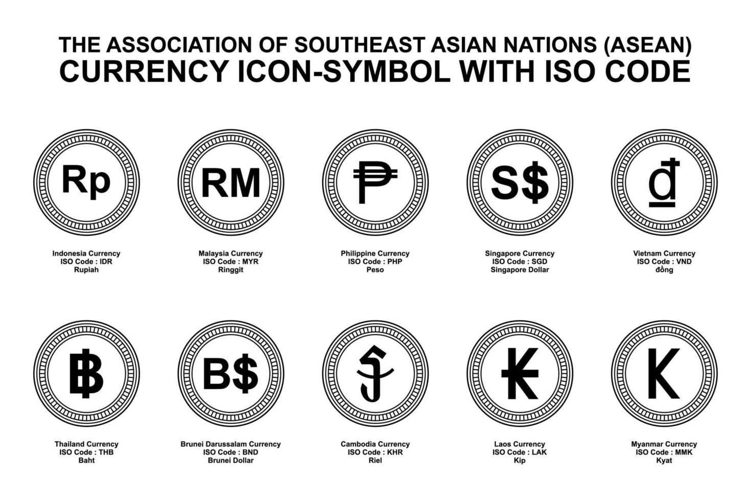 Kyats To Philippine Peso Reduced Prices Gbu presnenskij ru Kyats To Philippine Peso Reduced Prices Gbu presnenskij ru