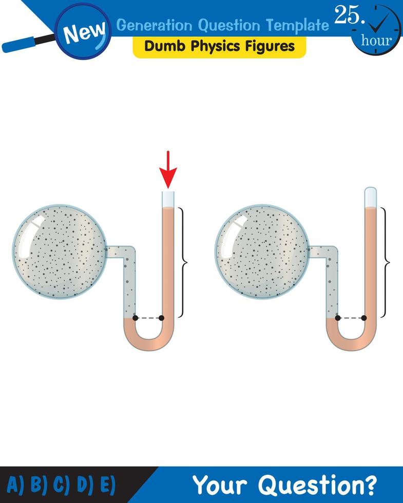 Physics, pressure of liquids, buoyant forces of liquids, next