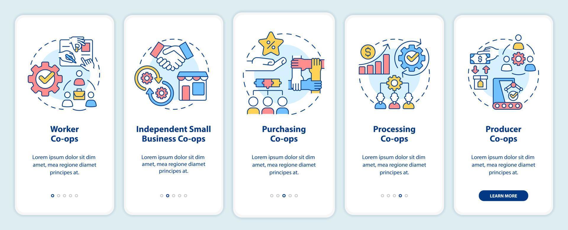 tipos de cooperativas que incorporan la pantalla de la aplicación móvil. Corporaciones de negocios tutorial 5 pasos páginas de instrucciones gráficas con conceptos lineales. interfaz de usuario, ux, plantilla de interfaz gráfica de usuario. vector