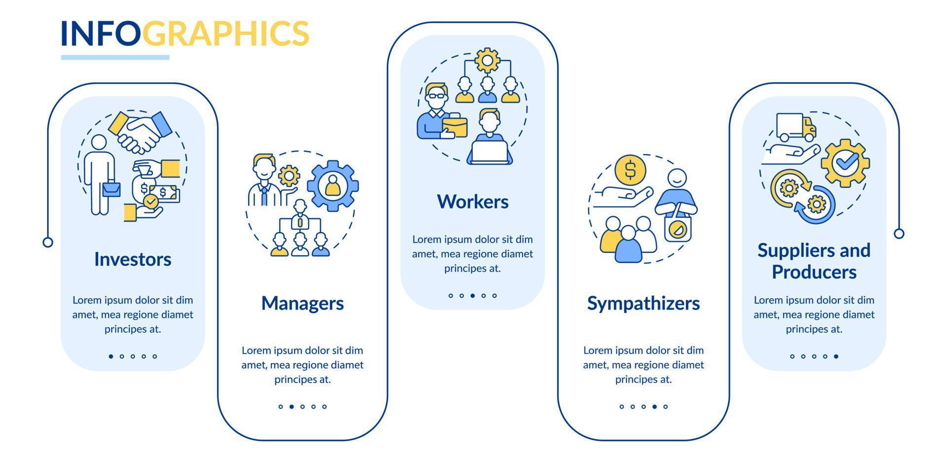 Categories of partnership members rectangle infographic template. Data visualization with 5 steps. Process timeline info chart. Workflow layout with line icons. vector