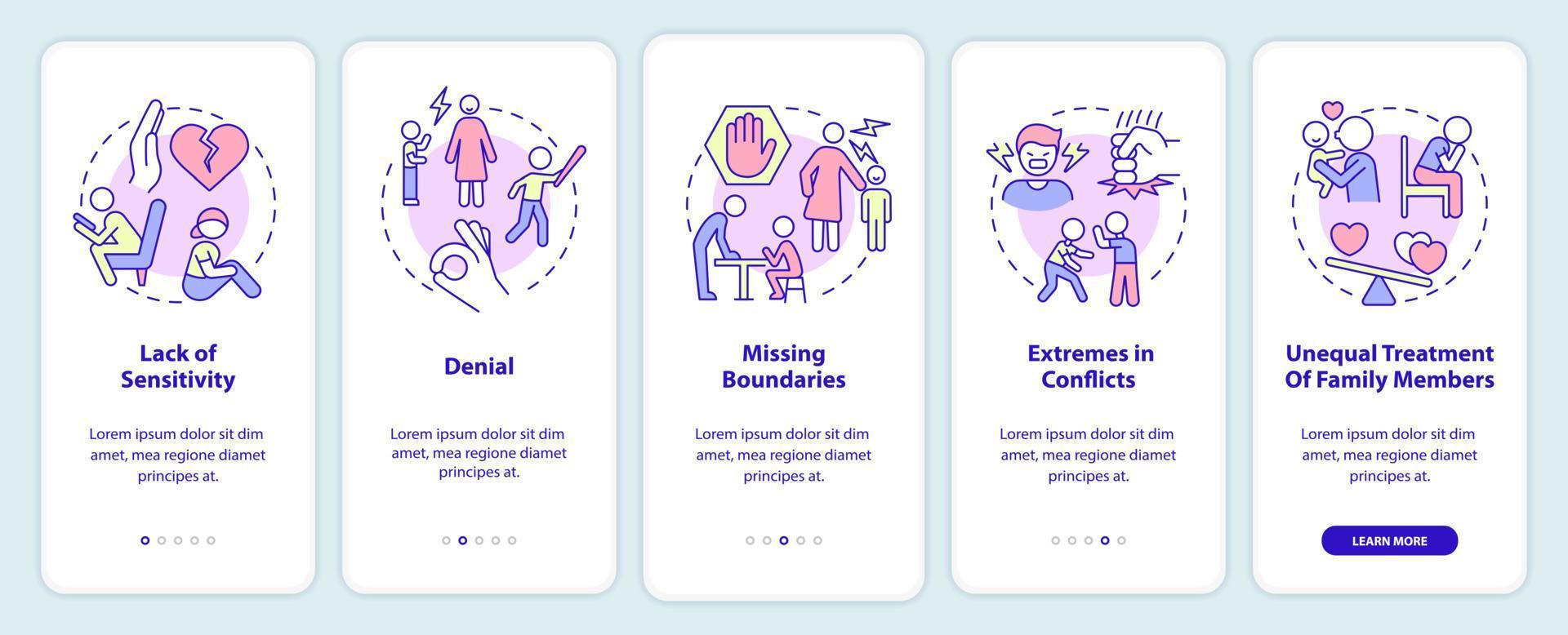 características de las familias disfuncionales que incorporan la pantalla de la aplicación móvil. tutorial 5 pasos páginas de instrucciones gráficas con conceptos lineales. interfaz de usuario, ux, plantilla de interfaz gráfica de usuario. vector