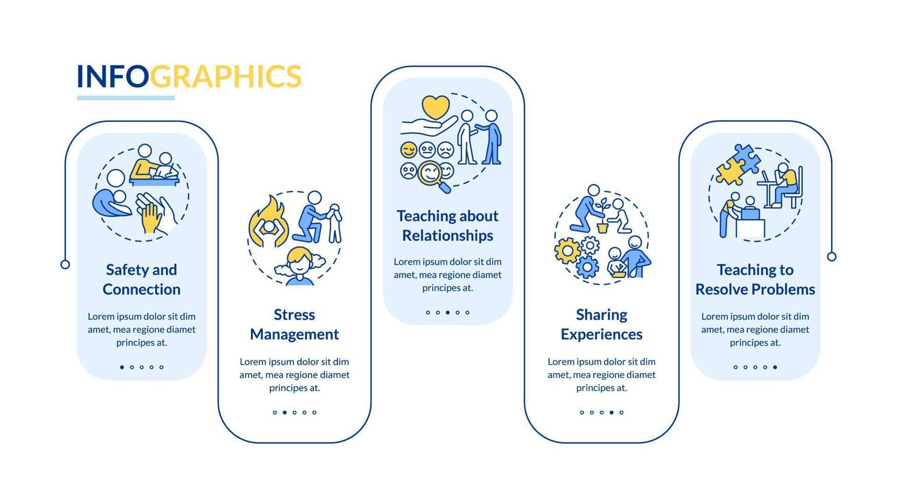Family relationships importance blue rectangle infographic template. Data visualization with 5 steps. Process timeline info chart. Workflow layout with line icons. vector