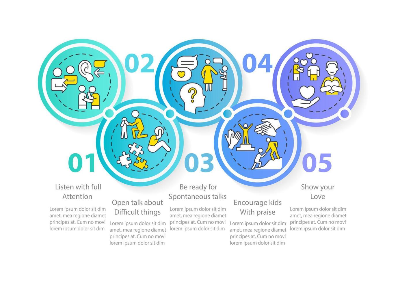 Positive communication blue circle infographic template. Family relations. Data visualization with 5 steps. Process timeline info chart. Workflow layout with line icons. vector