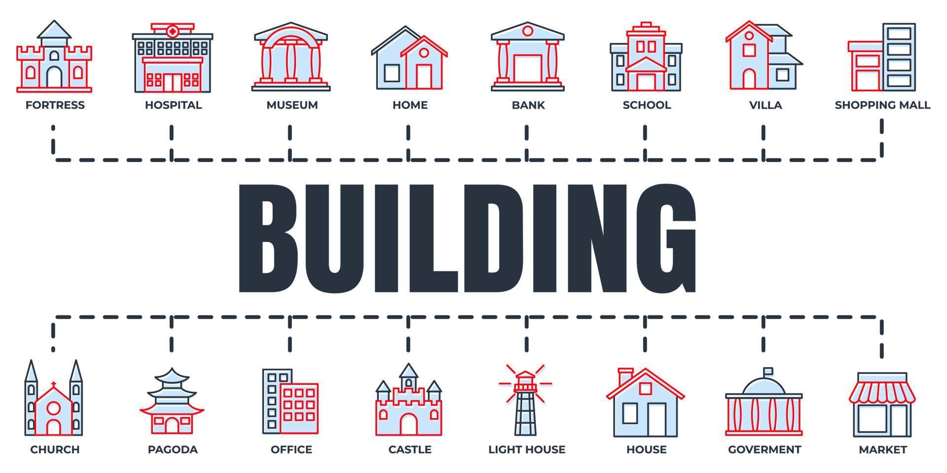 Set of Building icon logo vector illustration. villa, pagoda, government, bank, church, museum, market and more pack symbol template for graphic and web design collection