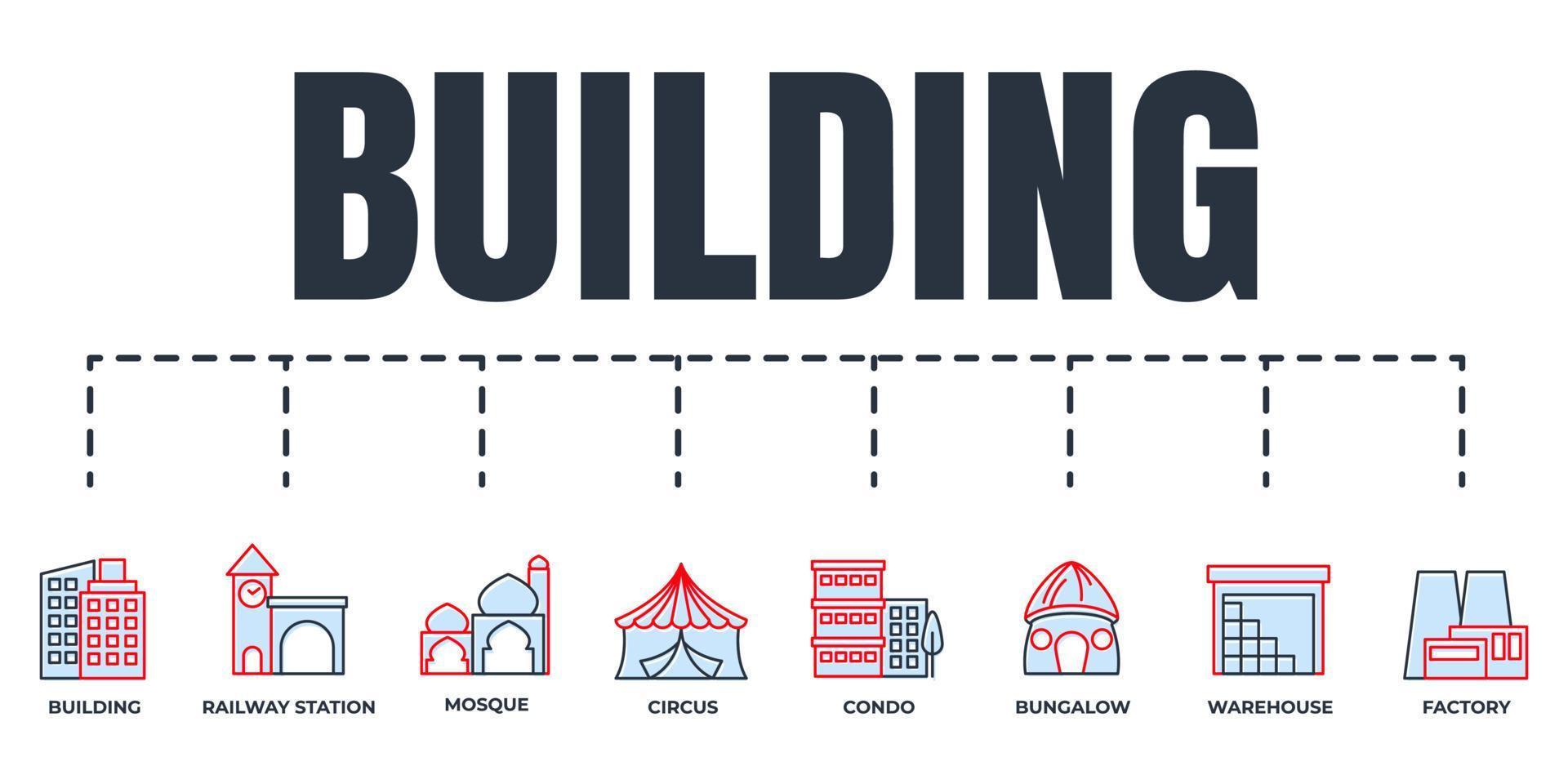 conjunto de iconos web de banner de construcción. fábrica, condominio, carpa de circo, edificio, almacén, bungalow, mezquita, concepto de ilustración vectorial de la estación de tren. vector