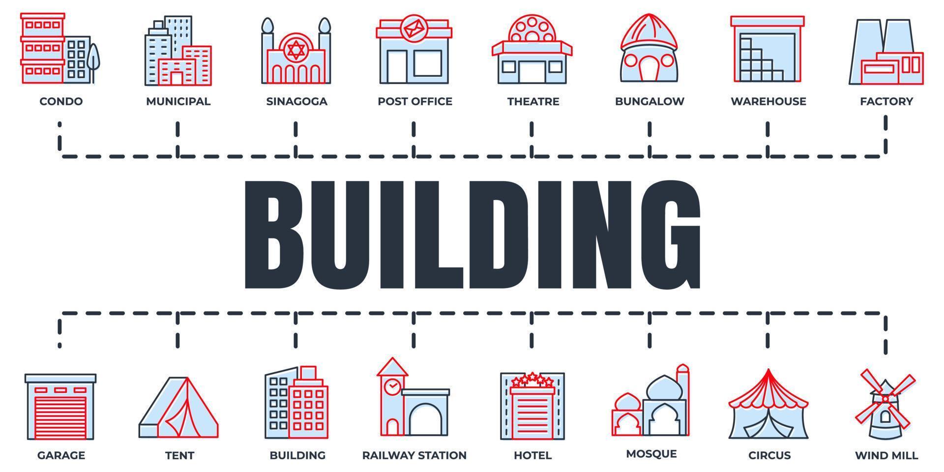 Set of Building icon logo vector illustration. hotel, garage, wind mill, warehouse, bungalow, mosque and more pack symbol template for graphic and web design collection