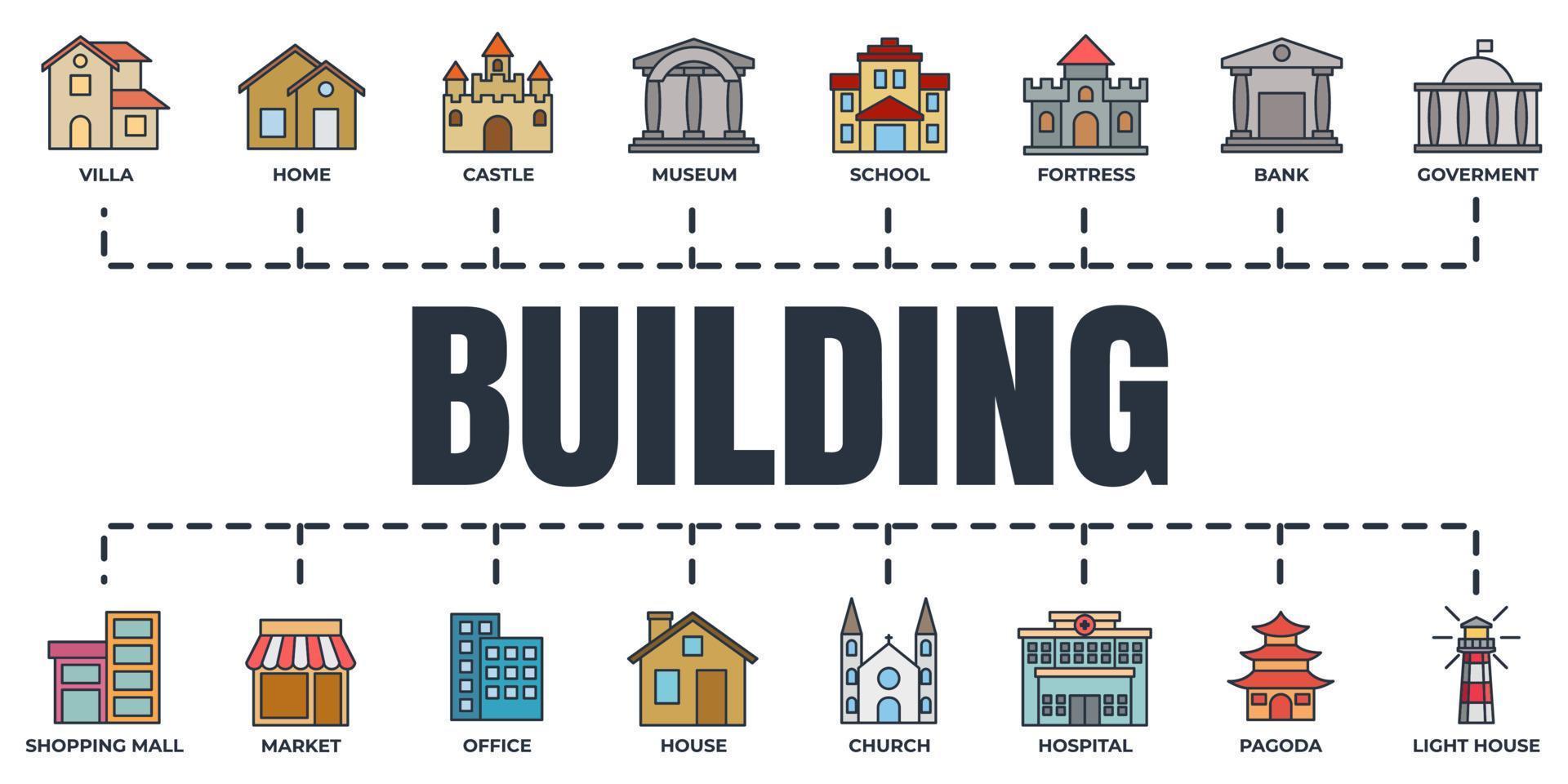 Set of Building icon logo vector illustration. villa, pagoda, government, bank, church, museum, market and more pack symbol template for graphic and web design collection