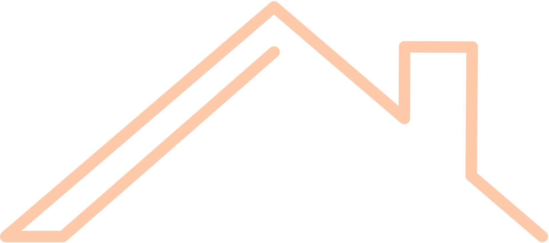House Roof Icon Outline Isolated on White Background. Minimal House