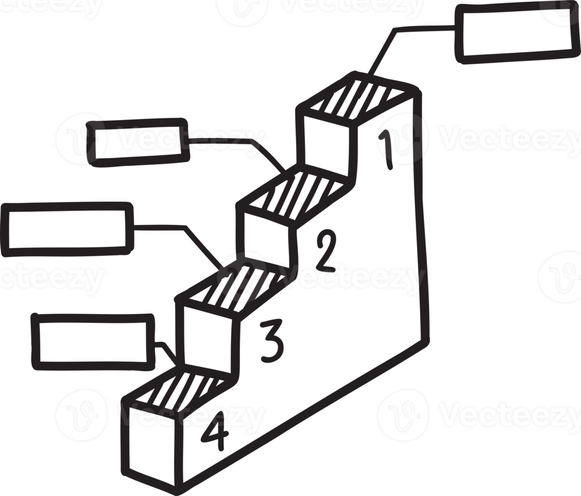 hand- getrokken diagram illustratie png