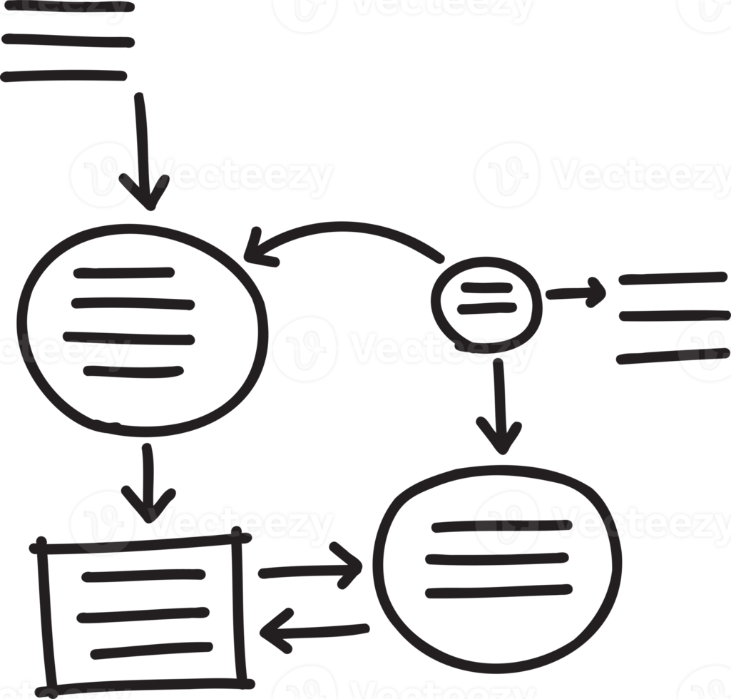 hand gezeichnete kreisverbindungsdiagrammillustration png