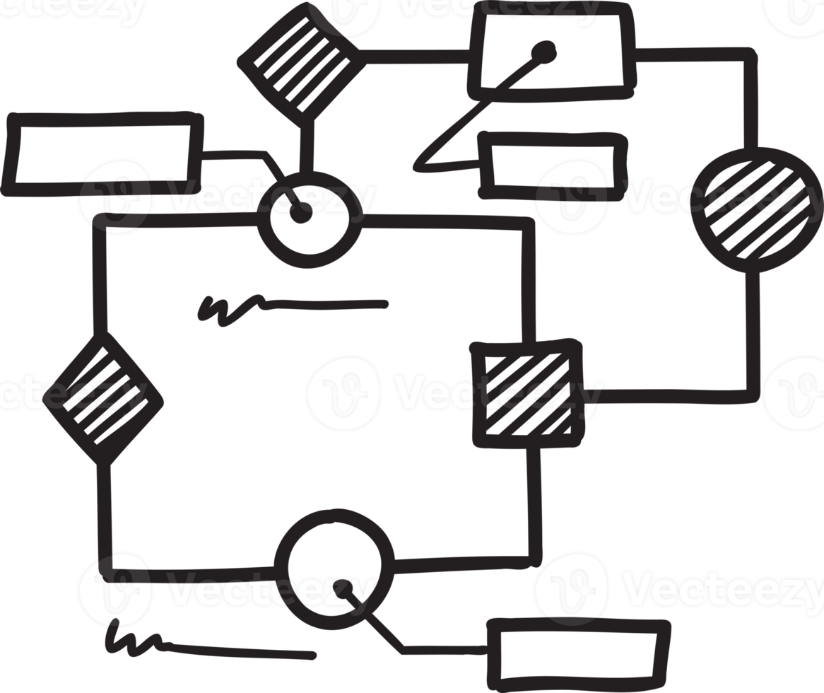 hand gezeichnete quadratische verbindungsdiagrammillustration png