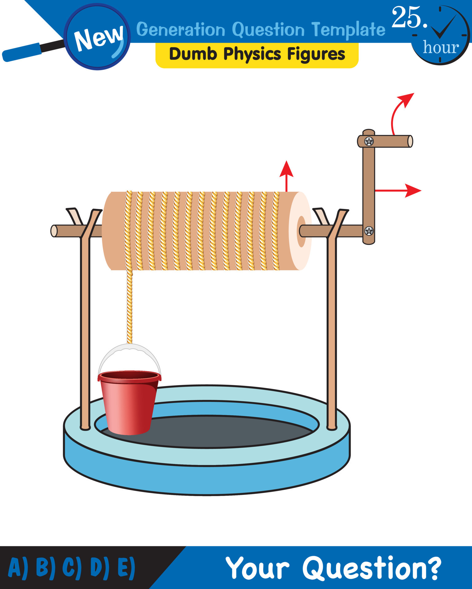 Pressure in liquids. Simple well. Plant based milk oat. Симпл мажор 2021. S1mple cs go.