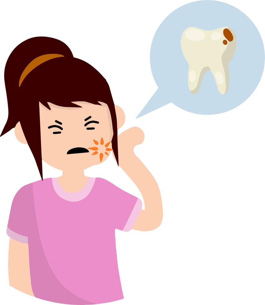 Woman with caries. Bubble with Tooth decay icon. Pain in cheek. The dentists work. Health care. Cartoon flat illustration. Sad young girl hold hand over head. Medical care vector