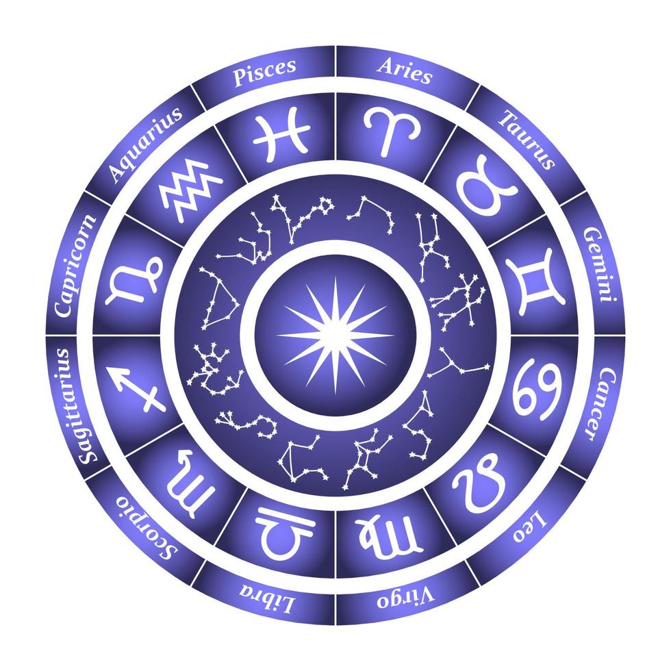 A circle of twelve zodiac signs with constellations vector