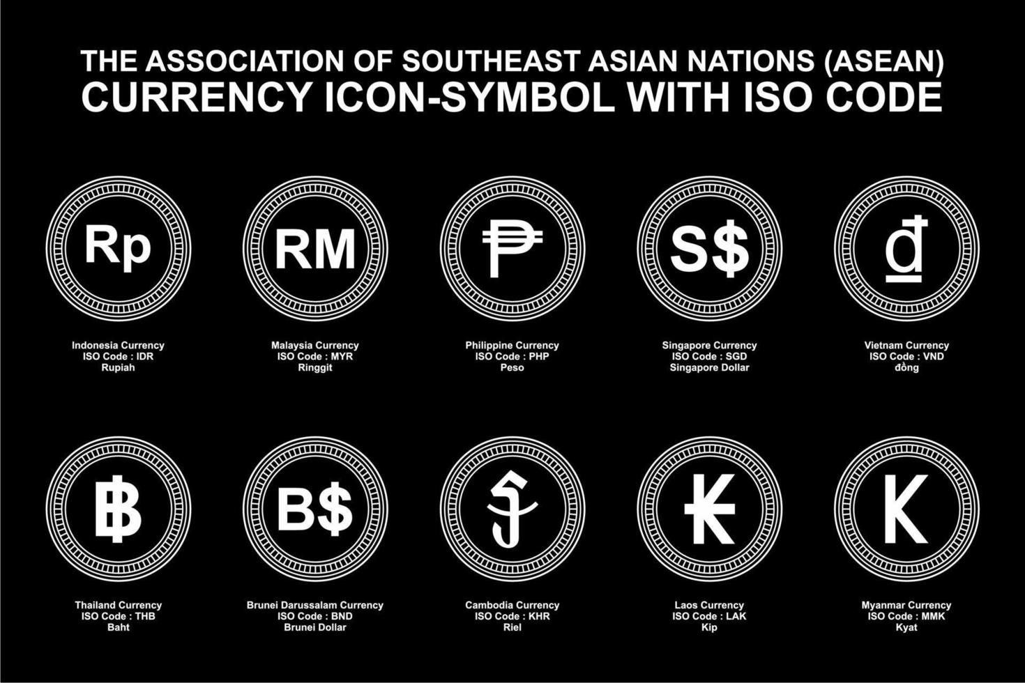 The Association of Southeast Asian Nations, ASEAN Currency Icon Symbol with ISO Code. Vector Illustration