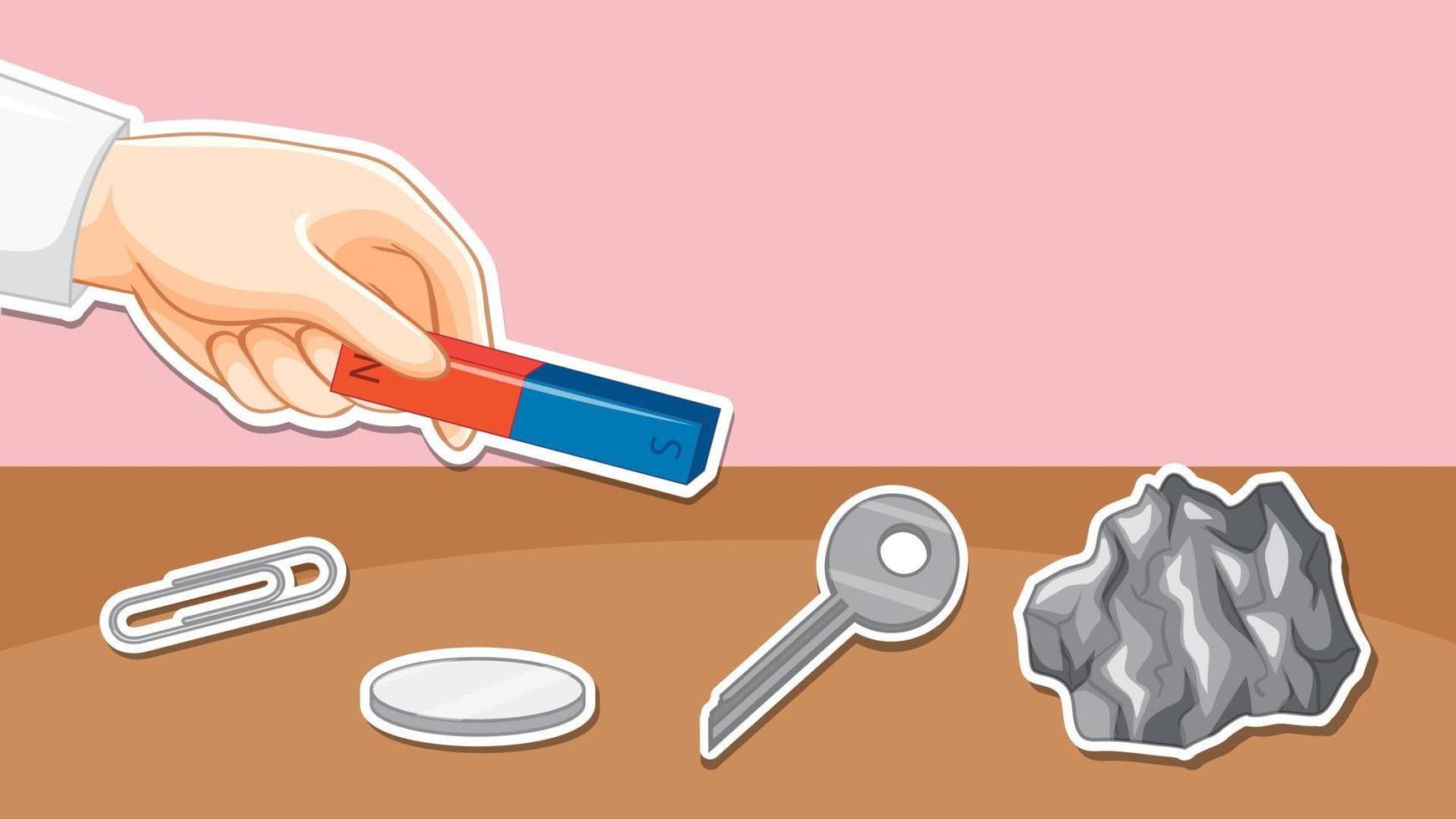 Magnet and objects experiment vector