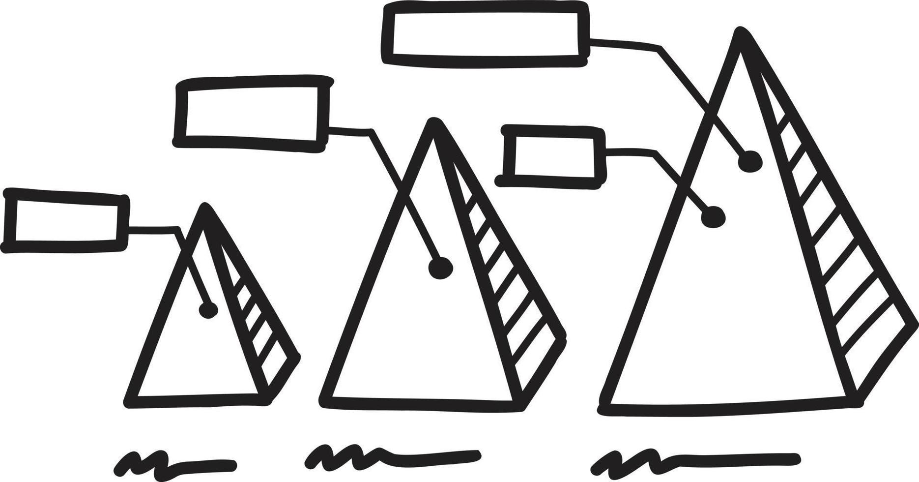 ilustración de gráfico de pirámide dibujada a mano vector