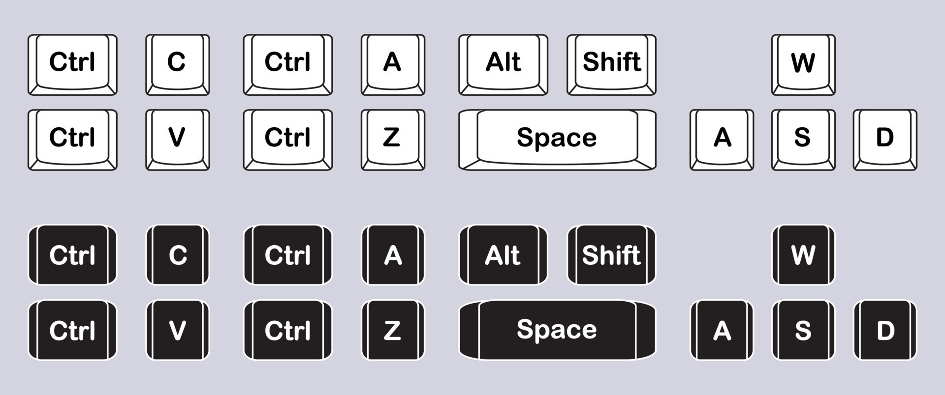 keyboard button assignment