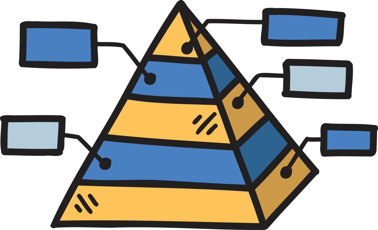 Hand Drawn pyramid graph illustration vector