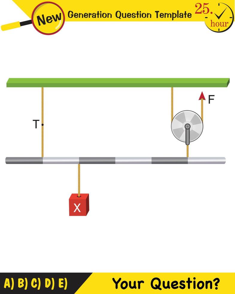 Physics, Science experiments on force and motion with pulley, Simple