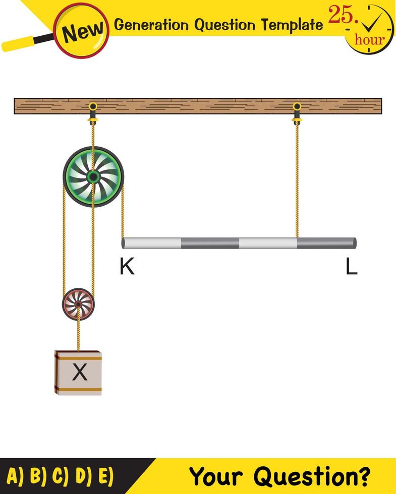 Physics, Science experiments on force and motion with pulley, Simple