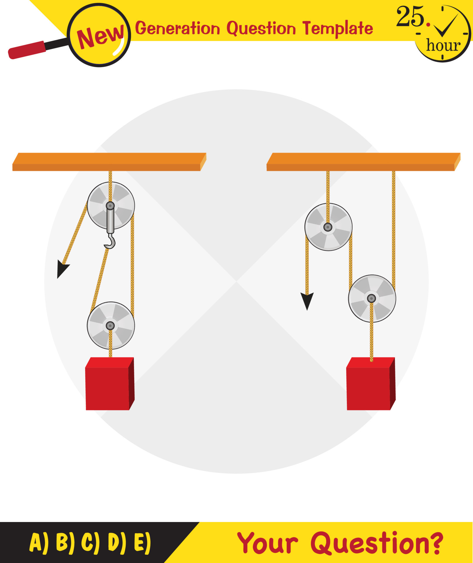 Physics, Science experiments on force and motion with pulley, Simple