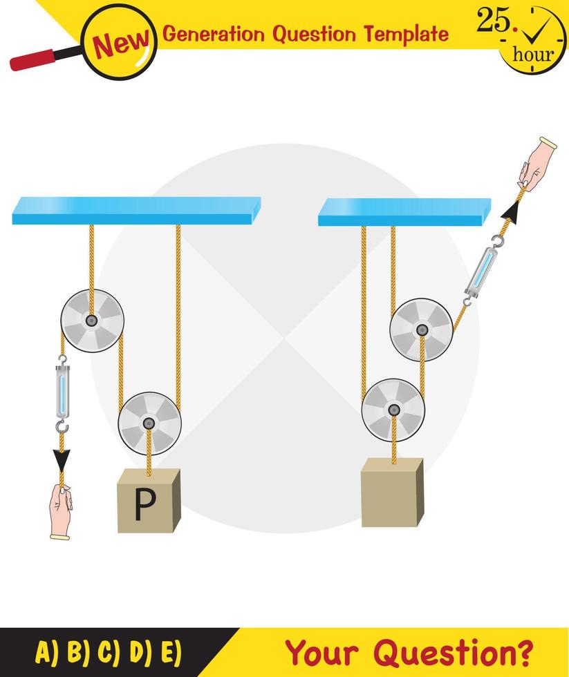 Physics, Science experiments on force and motion with pulley, Simple