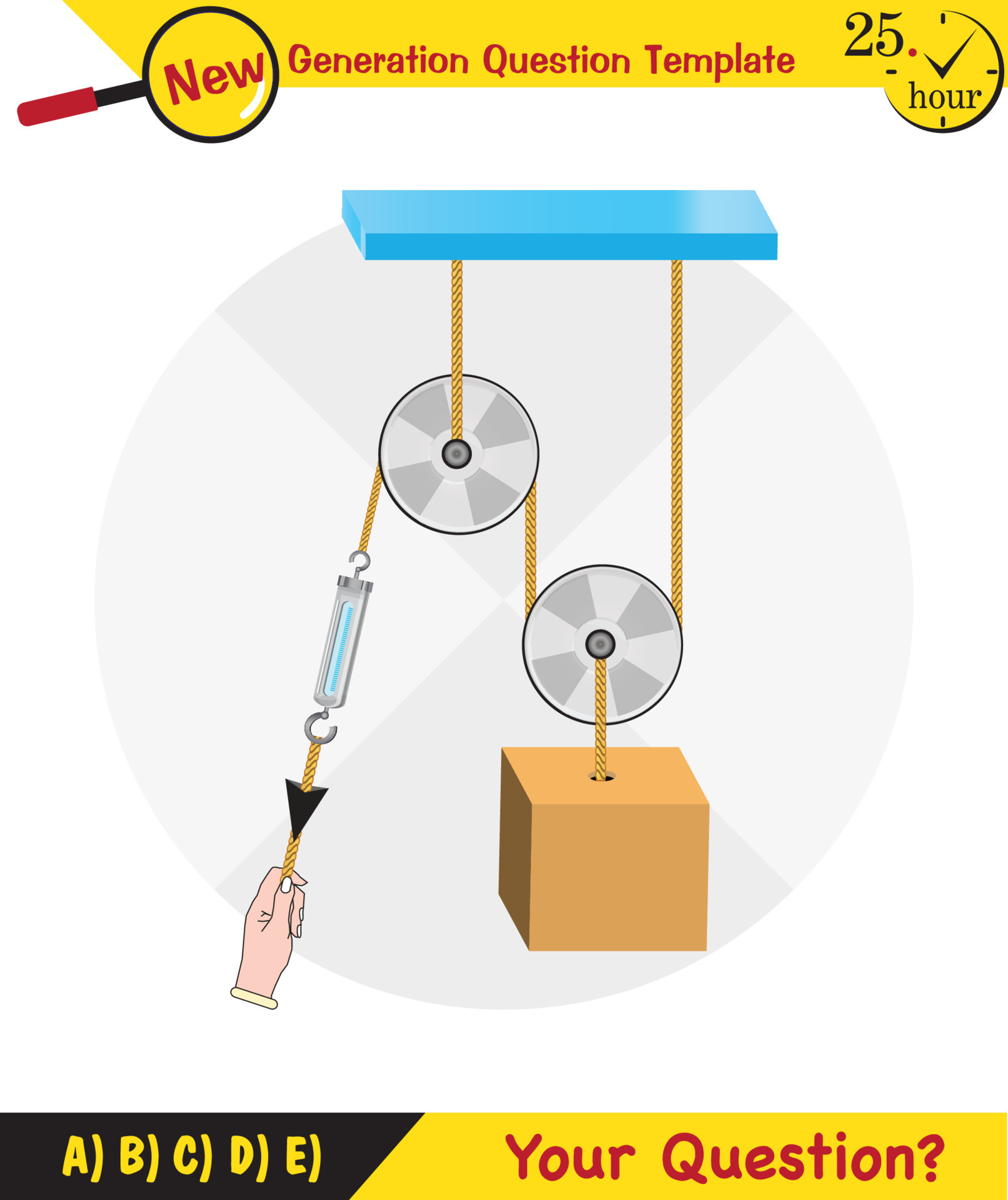 Physics, Science experiments on force and motion with pulley, Simple