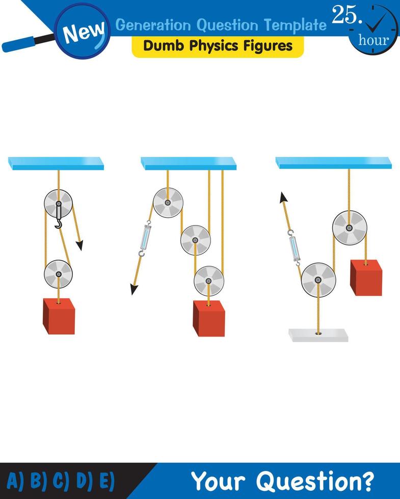 Physics, Science experiments on force and motion with pulley, Simple