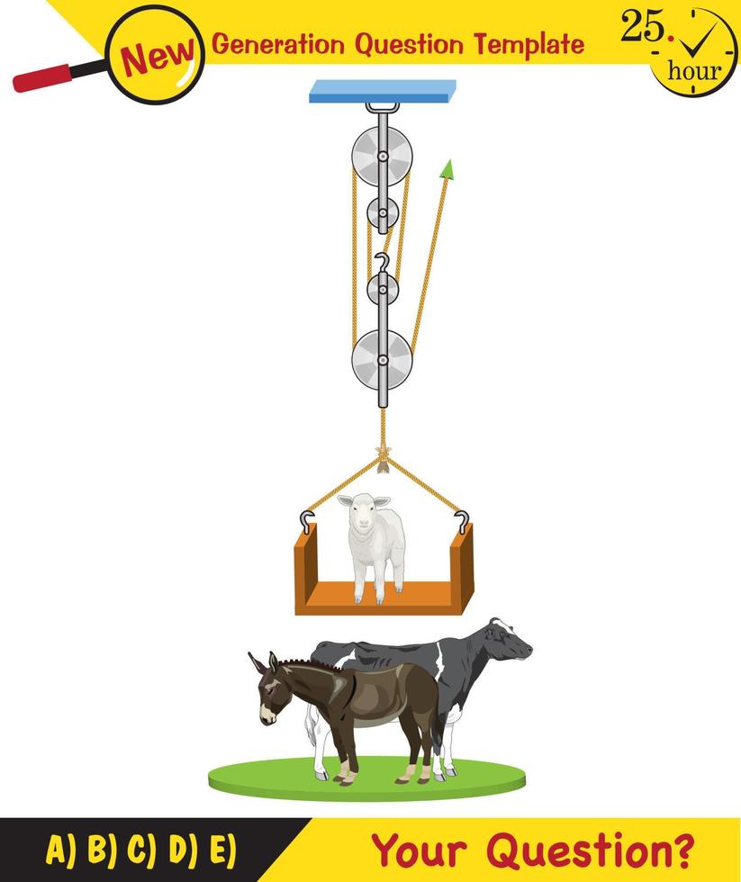Physics, Science experiments on force and motion with pulley, Simple