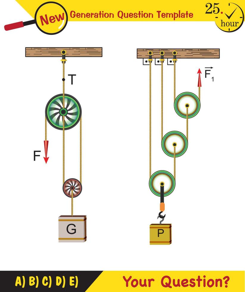 Physics, Science experiments on force and motion with pulley, Simple